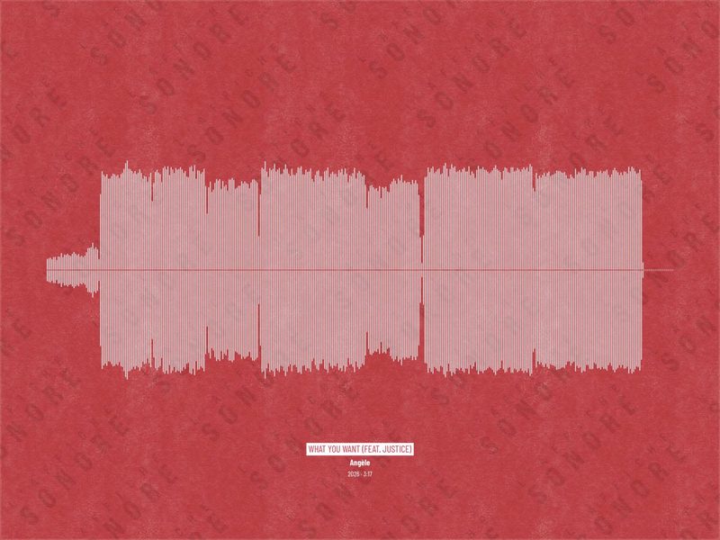 Affiche Sonore Personnalisée