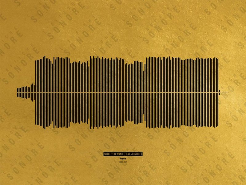 Affiche Sonore Personnalisée